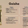 Coffee Geisha
